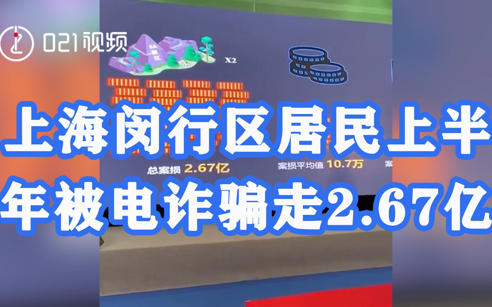 上海闵行区居民上半年被电诈骗走2.67亿,案损平均值超过10万元哔哩哔哩bilibili