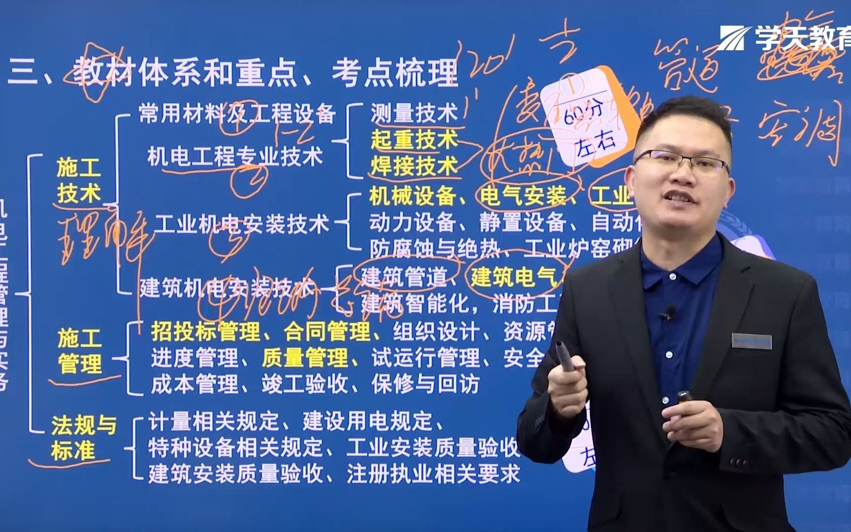 2022年二建学天教育马明宇老师《机电工程管理与实务》备考指导(下)