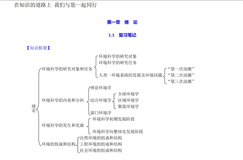 [图]刘培桐《环境学概论》（第2版）笔记和典型题（含考研真题）详解