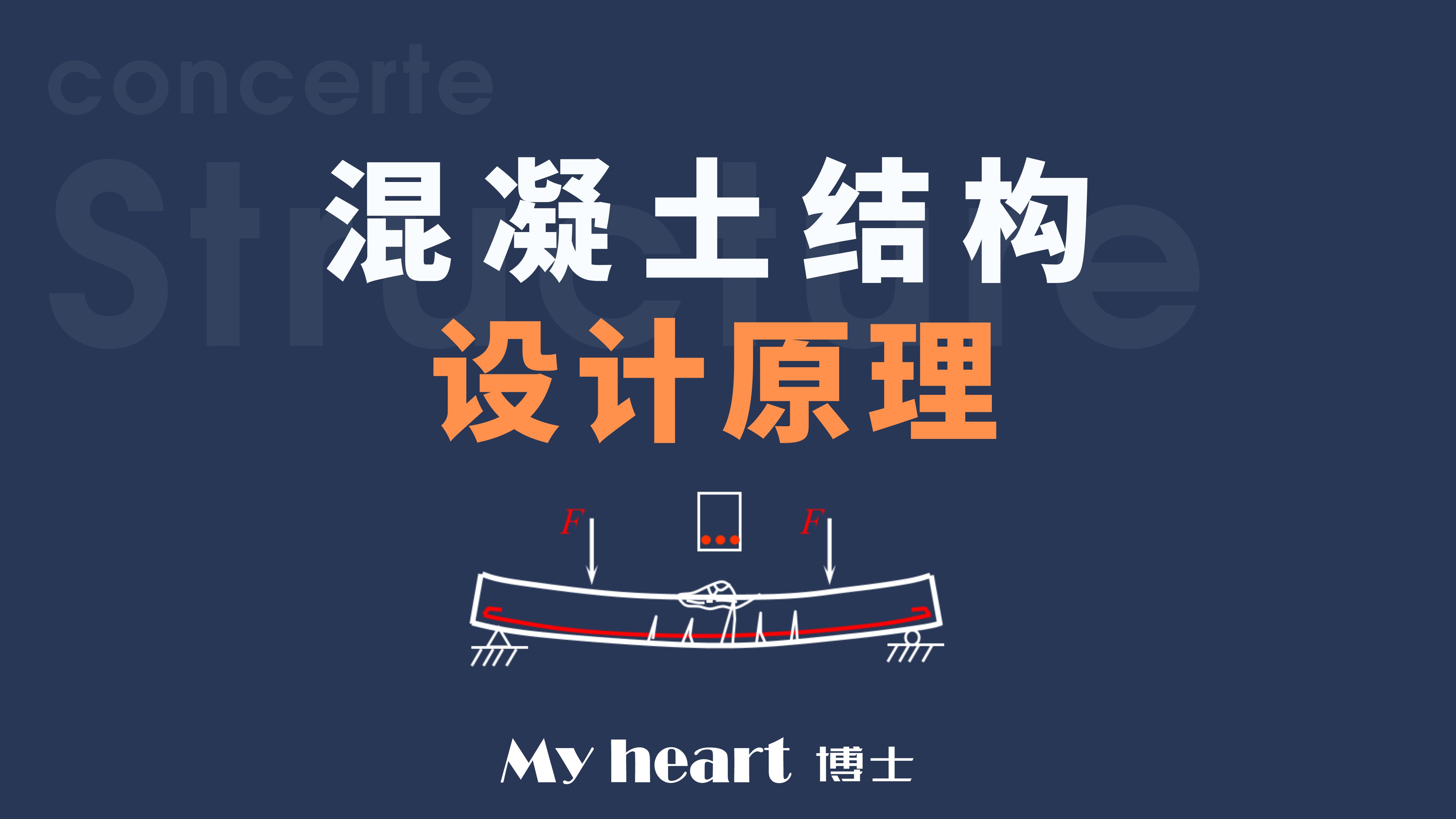 【24级】混凝土结构设计原理-经典课程