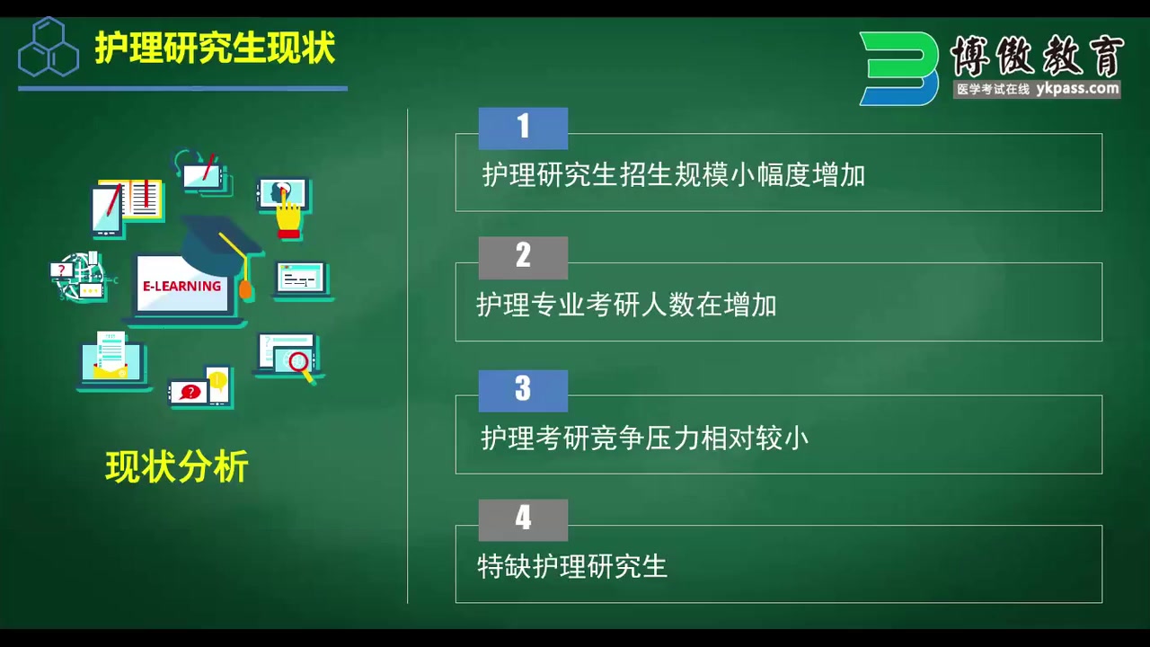 护理考研院校老师指导 2021护理综合复习重点及备考心态哔哩哔哩bilibili