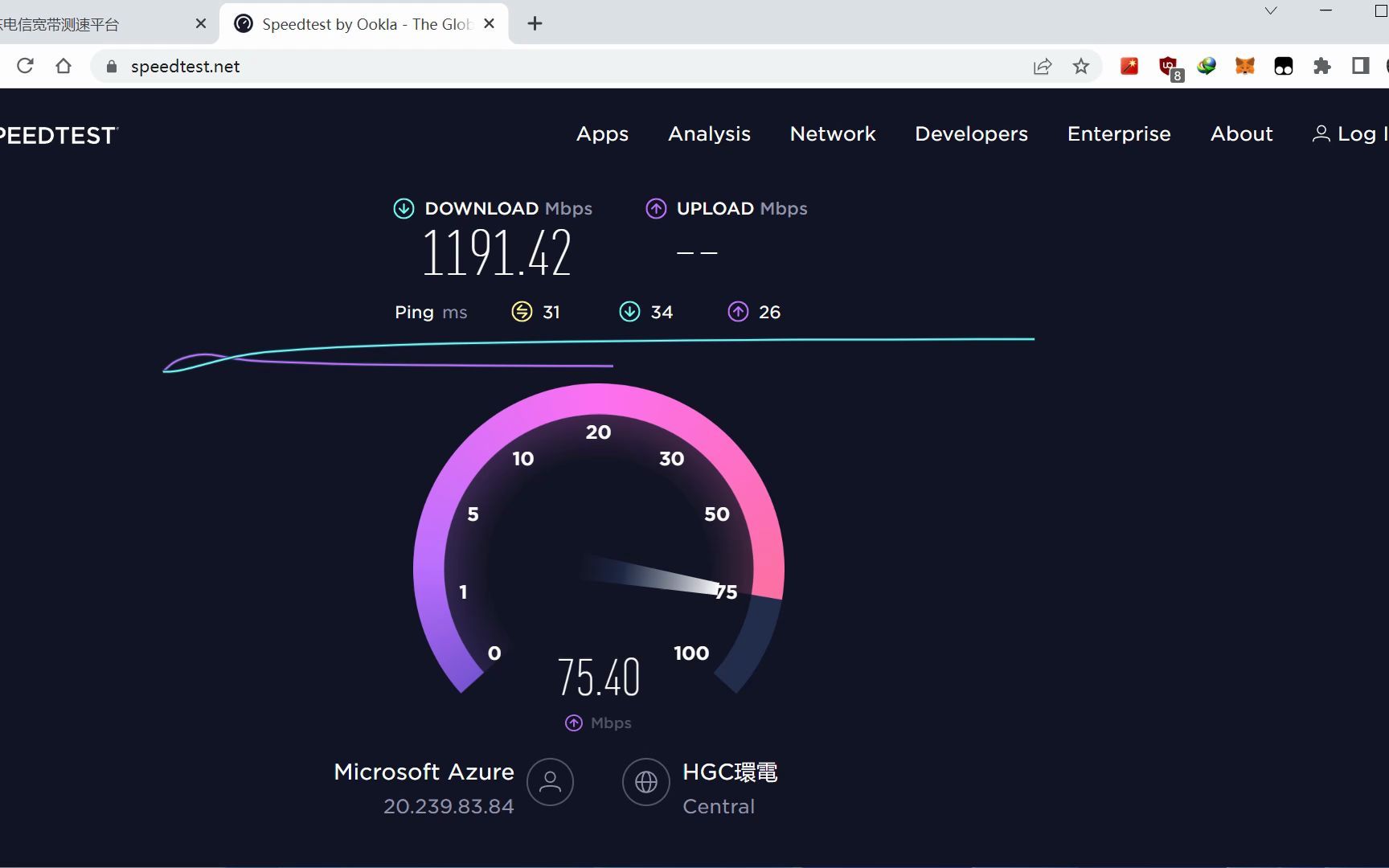 华为MA5671猫棒+中国电信1000Mbps宽带本地+外网(微软香港Azure节点)测速哔哩哔哩bilibili