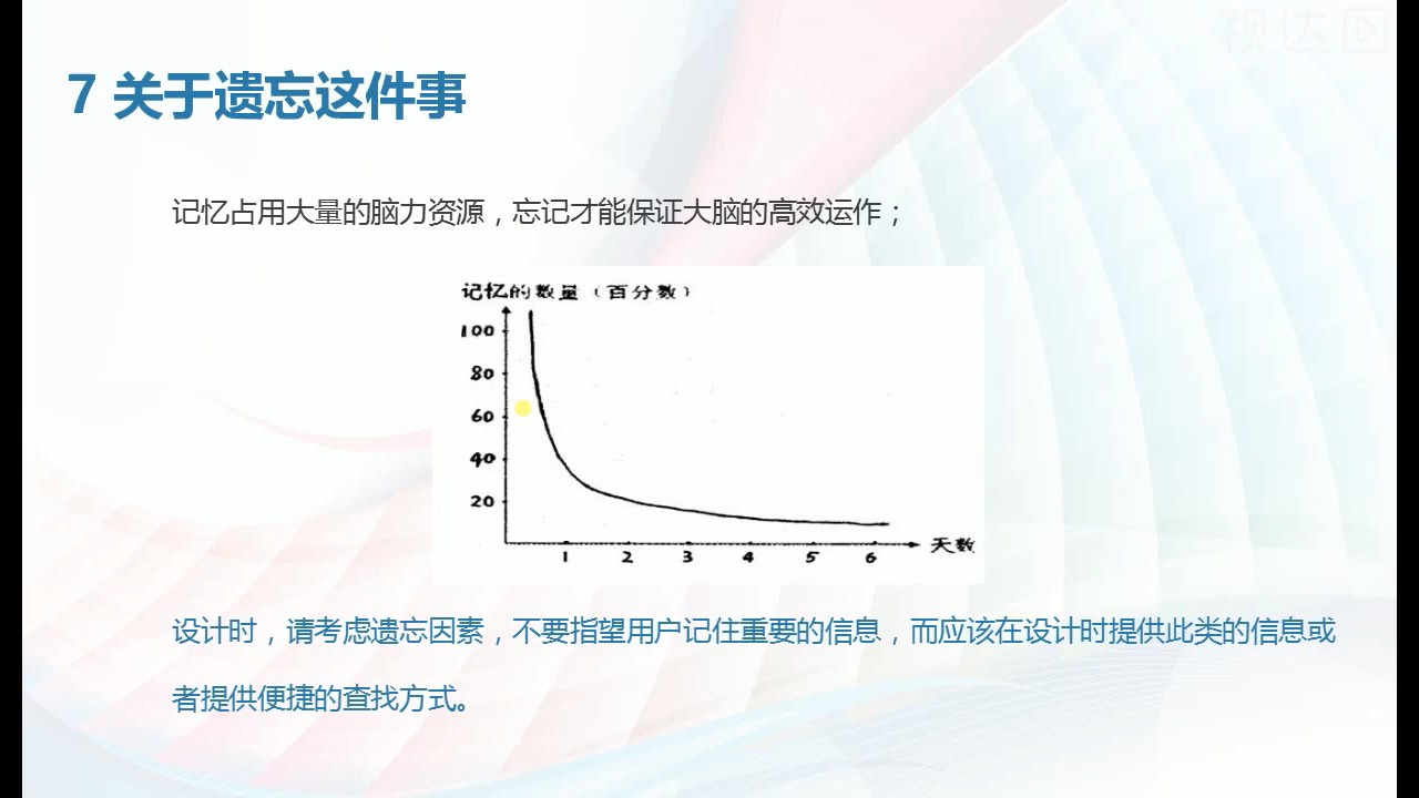 视达网课时1第三节 人如何记忆哔哩哔哩bilibili