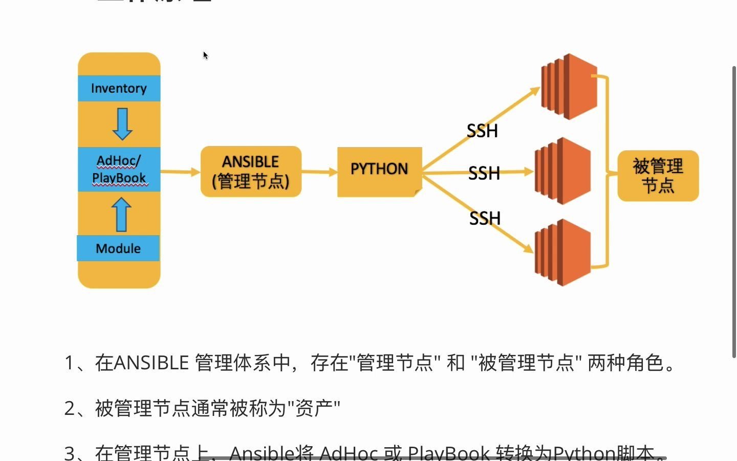 Ansible入门到精通 视频教程哔哩哔哩bilibili