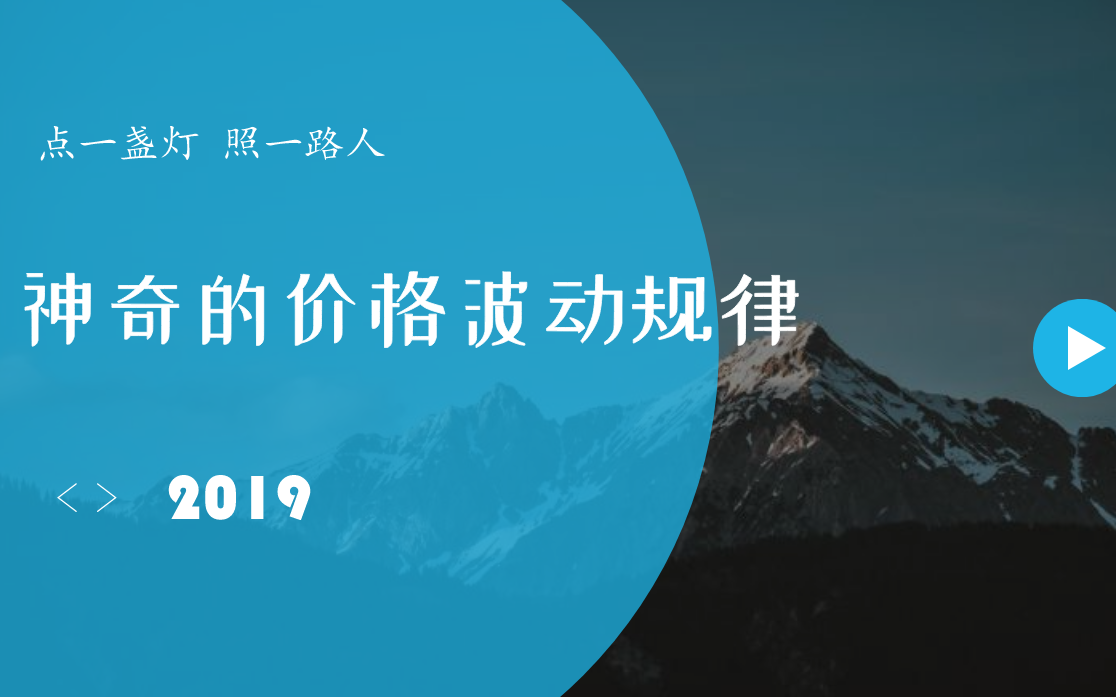 [图]如何通过K线如何判断涨跌——神奇的价格波动规律