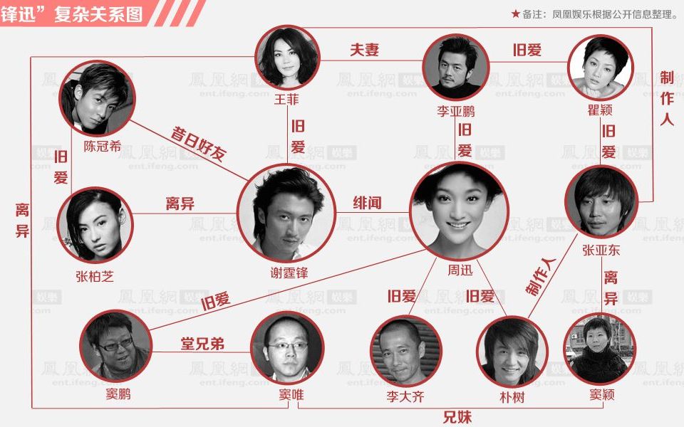 【剧本杀·致命关系 】父亲的孩子全是隔壁老王家的,儿子同时和母女