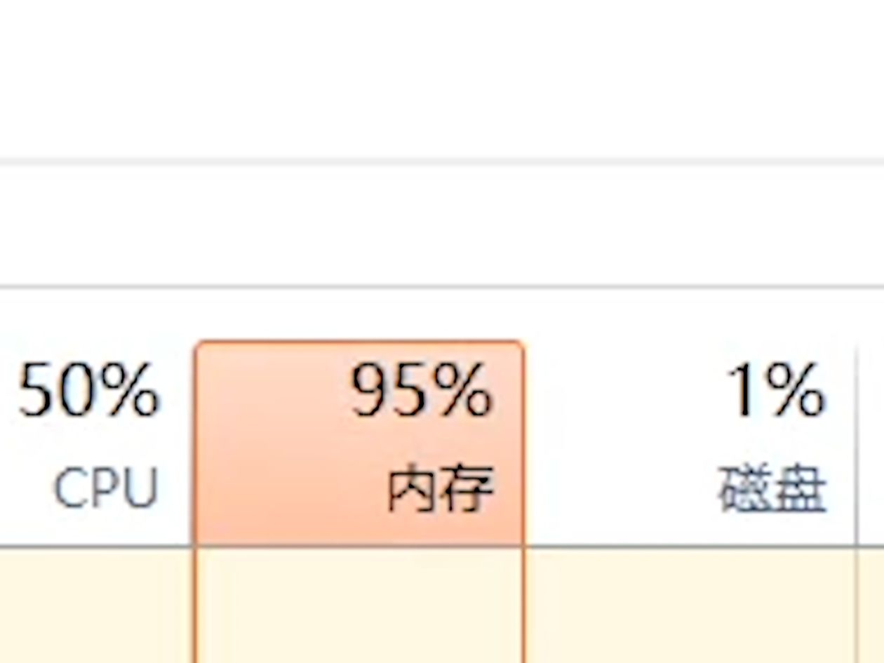 腾讯3A级大作穿越火线内存占用95%???难怪国服玩起来比国际服卡哔哩哔哩bilibili穿越火线第一视角