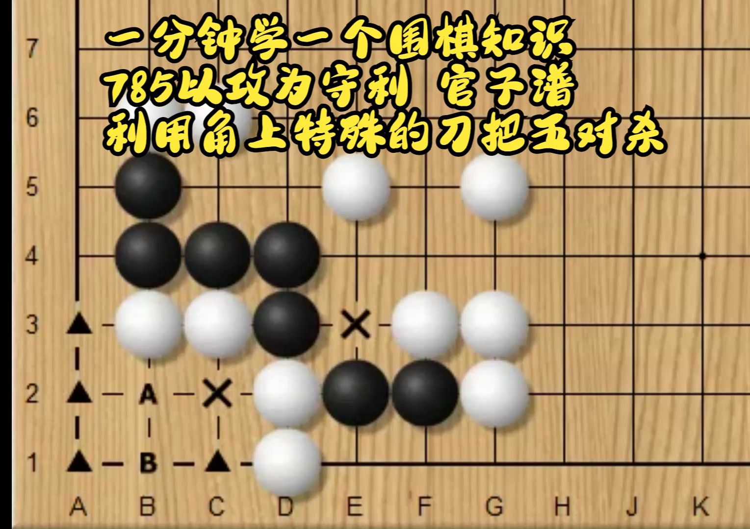 [图]一分钟学一个围棋知识785以攻为守利用角上特殊的刀把五对杀 官子谱