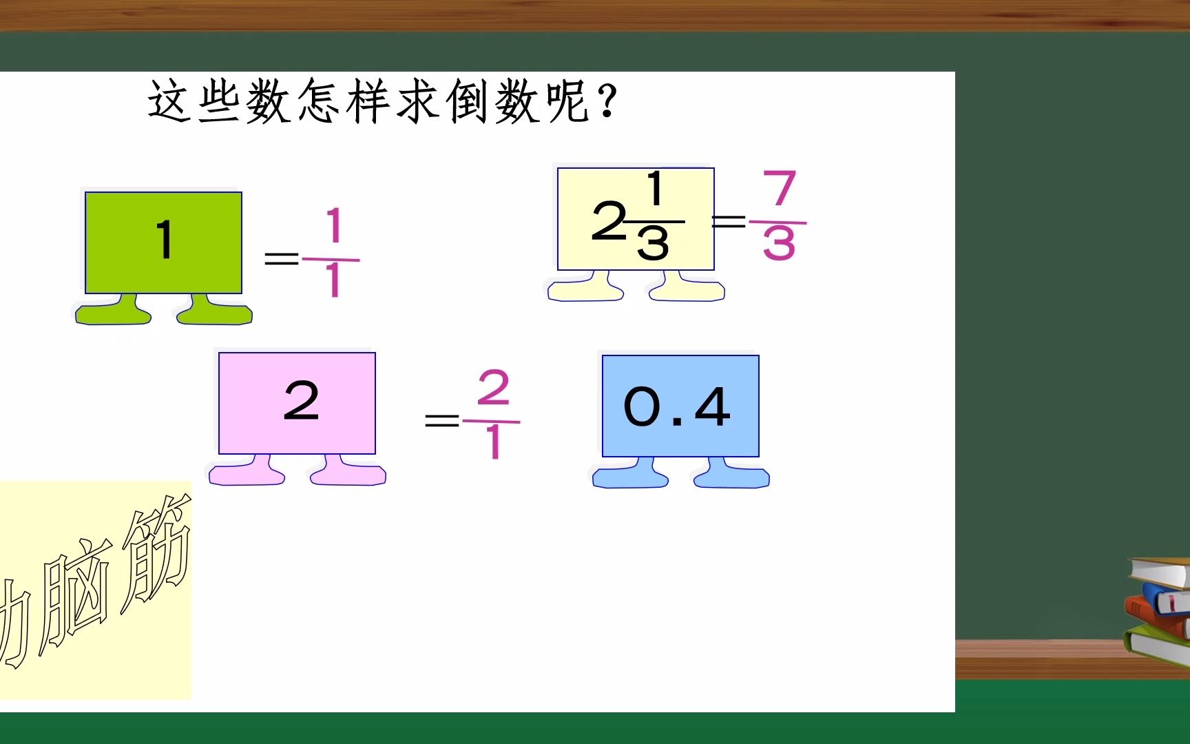 基础教育精品课12——倒数的认识(六年级数学)刘静哔哩哔哩bilibili