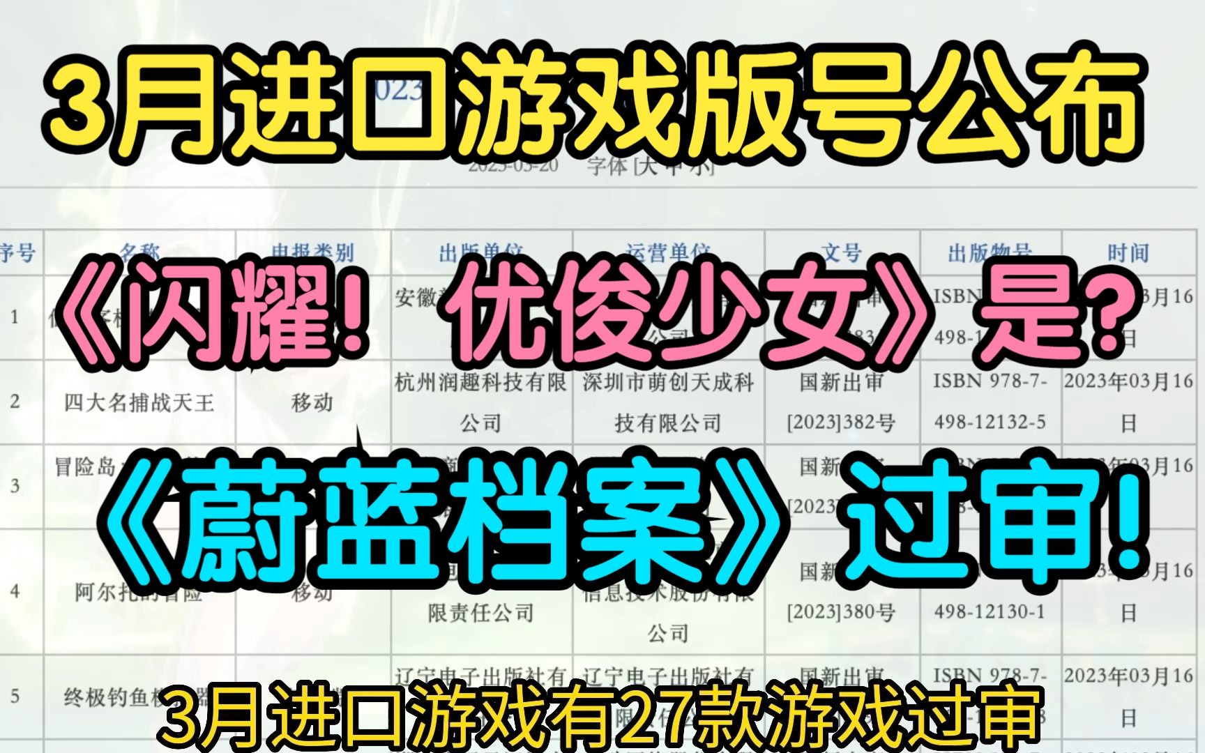 [图]3月进口游戏版号公布！《闪耀！优俊少女》是？《蔚蓝档案》等多款游戏过审！蔚蓝档案版号过审！ 2023年3月进口网络游戏审批信息公布！赛马娘简中版游戏过审！