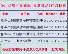 Video herunterladen: 4.12奥德彪星期五(私房菜)！已出单！