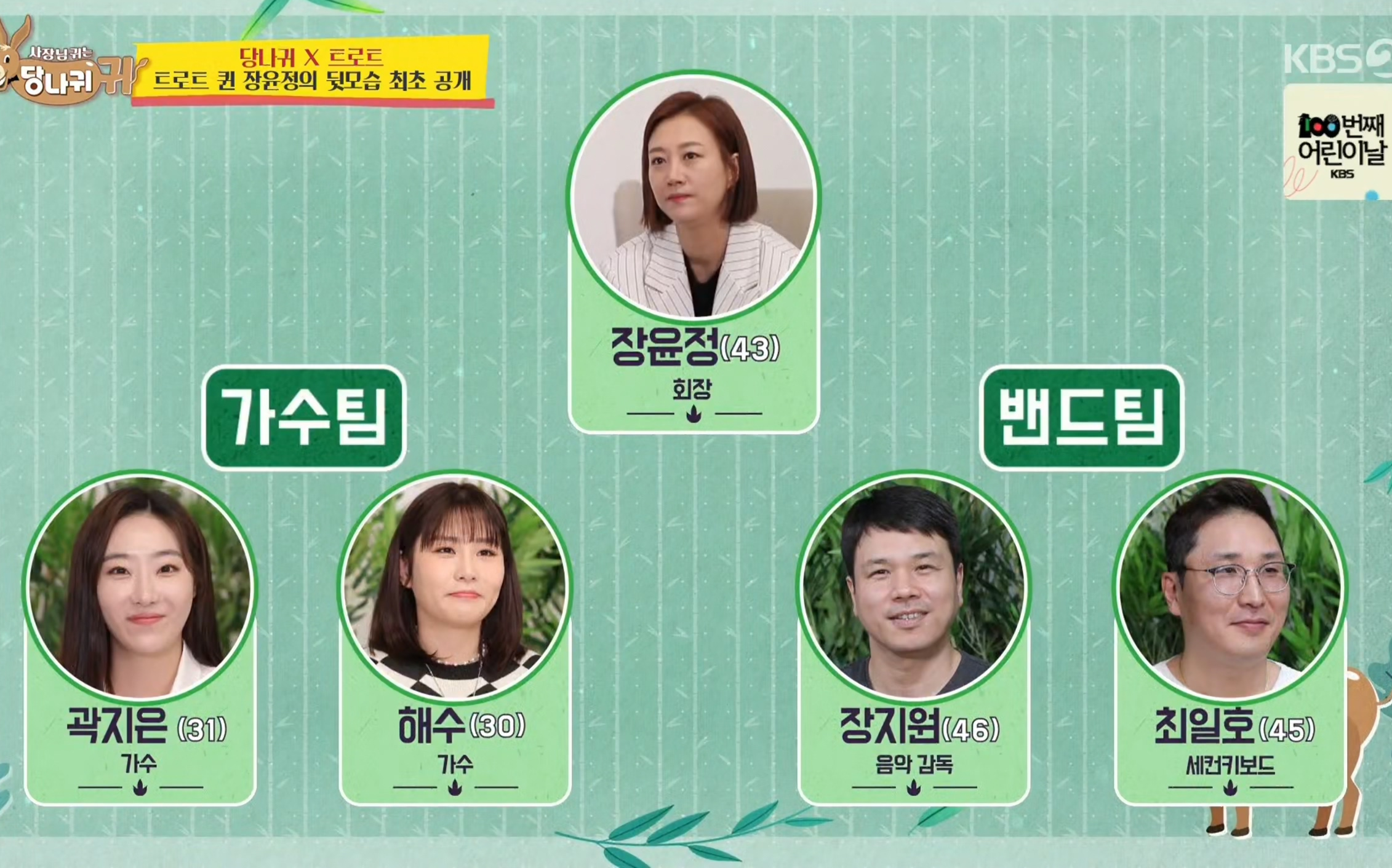 [张允瀞 x 社长的耳朵是驴耳朵] e154~e155 [1440p全场]