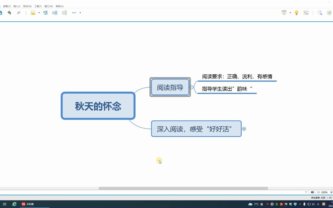 《秋天的怀念》试讲新思路,问题设置要有结构性哔哩哔哩bilibili