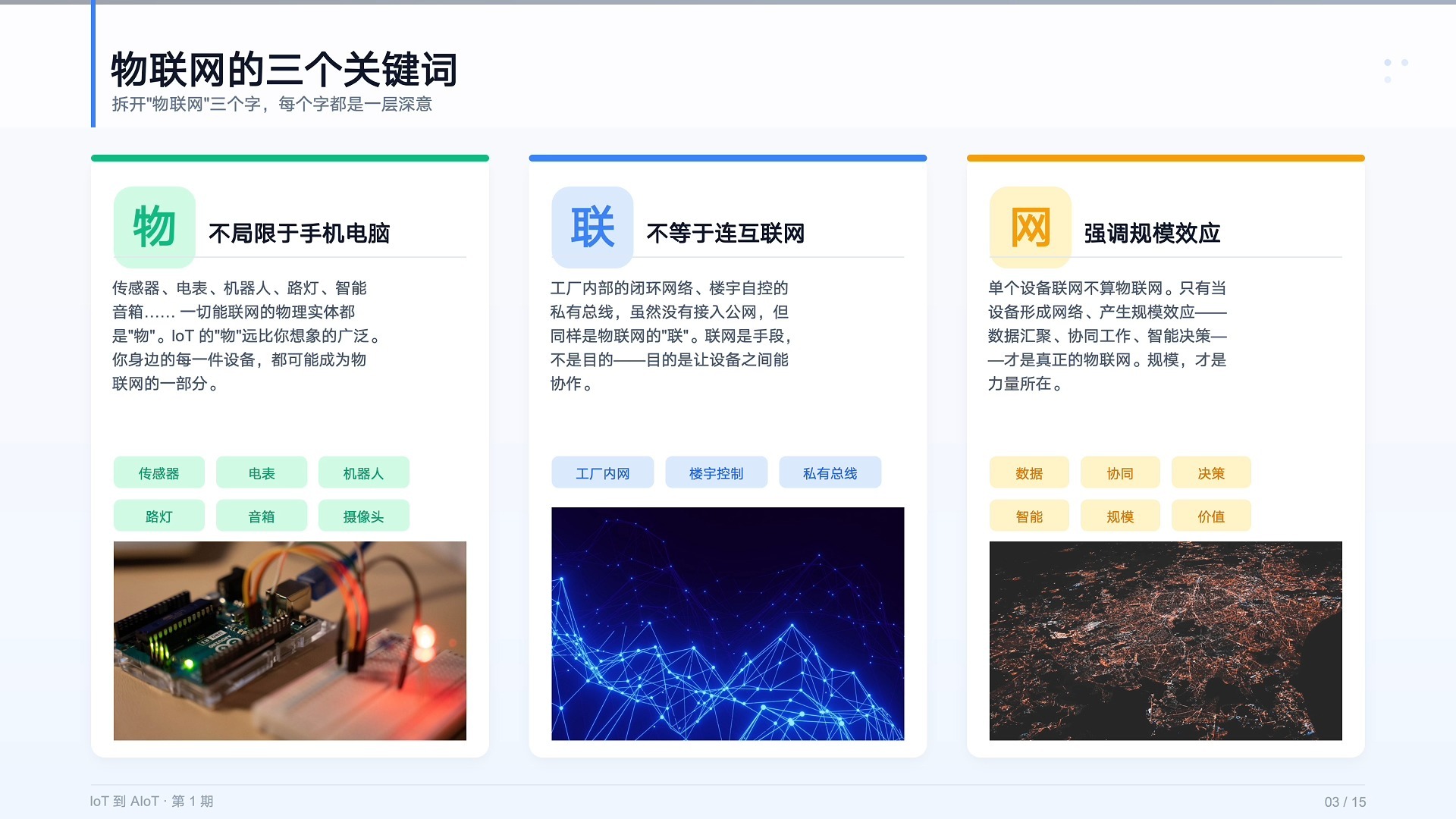 从IOT到AIOT:150亿设备联网!物联网到底是什么?四层架构+六大发展阶段,一讲全通透
