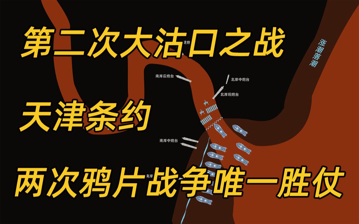 天津条约的曲折谈判,第二次大沽口之战是如何爆发的?| 第二次鸦片战争 EP3哔哩哔哩bilibili