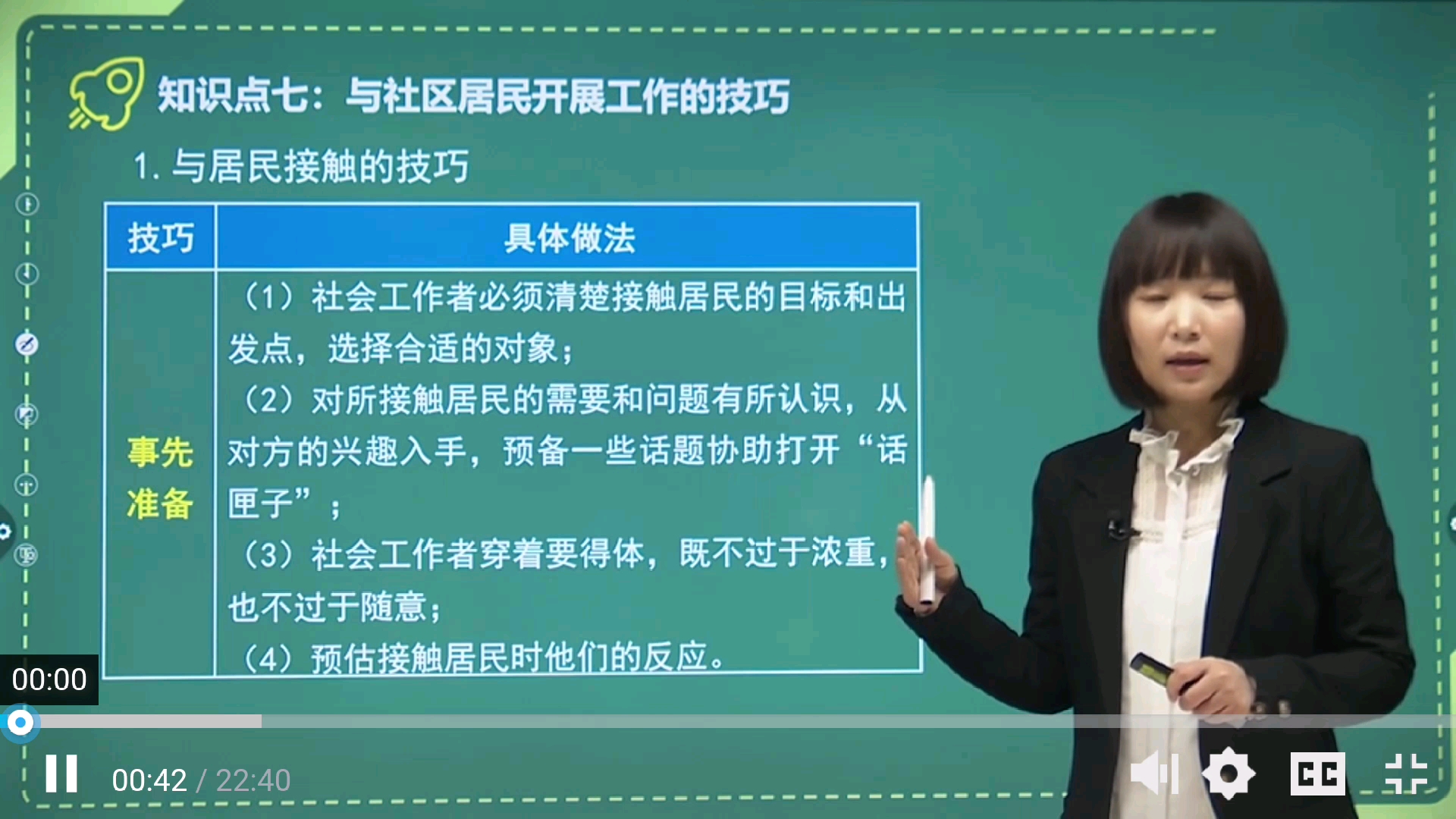 [图]社会工作者综合能力初级第六章（6）