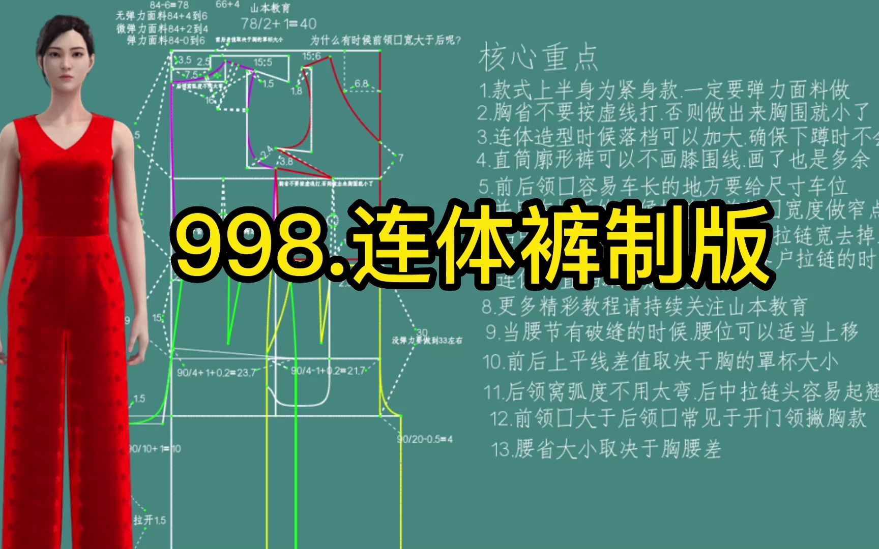 998.丝绒连体裤制版-1-服装裁剪纸样设计制版2023