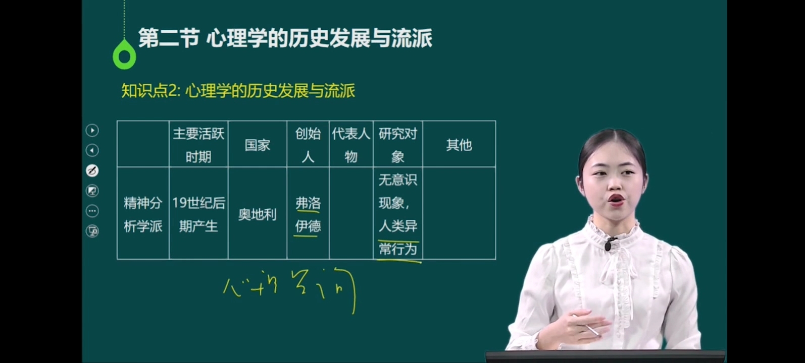 [图]自考00031心理学~精讲+串讲(视频+课件+笔记+历年真题+思维导图+主观题汇总+必背简答论述解词+考前30天、3小时+考前急救120题+自考压轴卷)免费题库