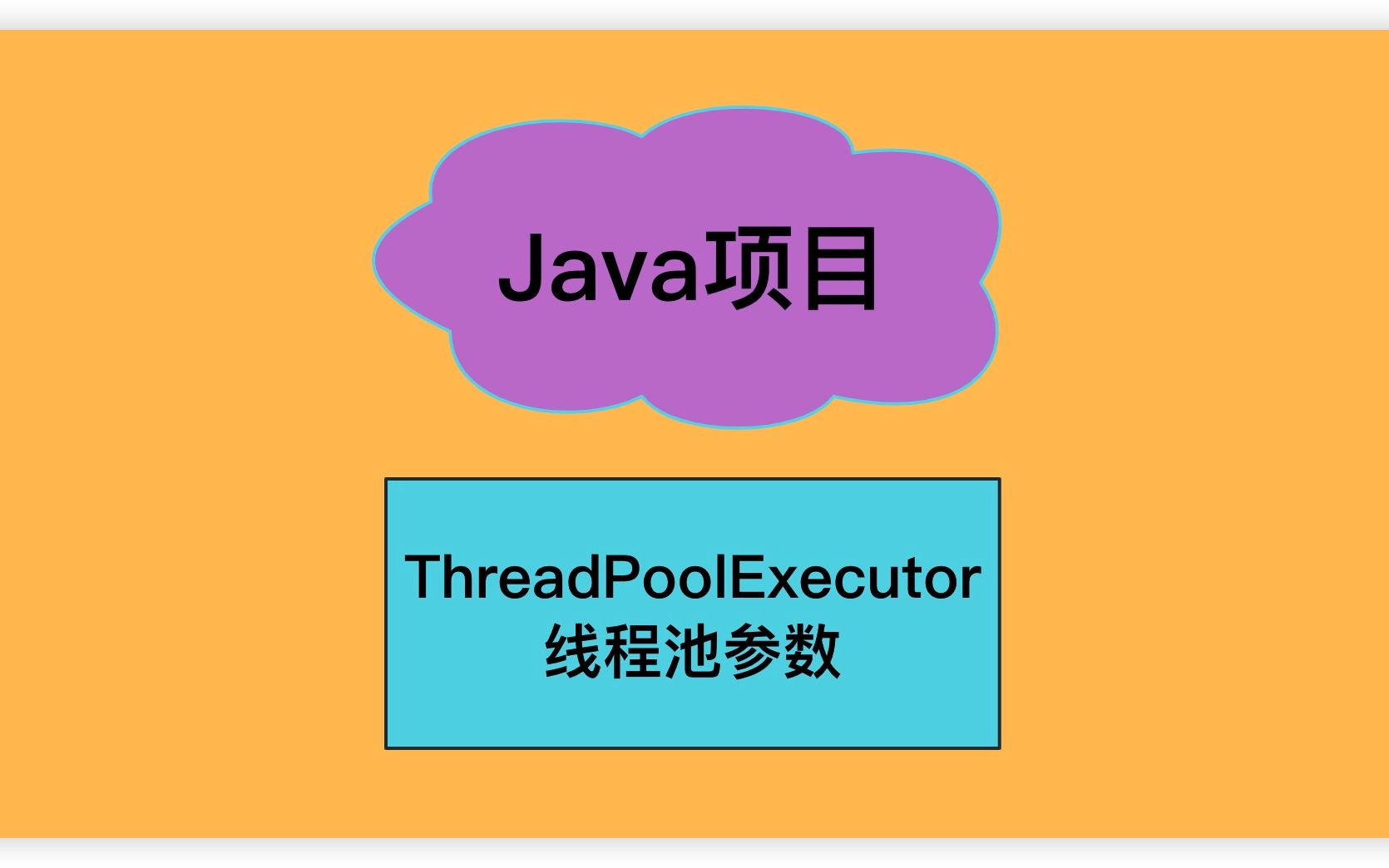 Java项目ThreadPoolExecutor线程池核心参数哔哩哔哩bilibili