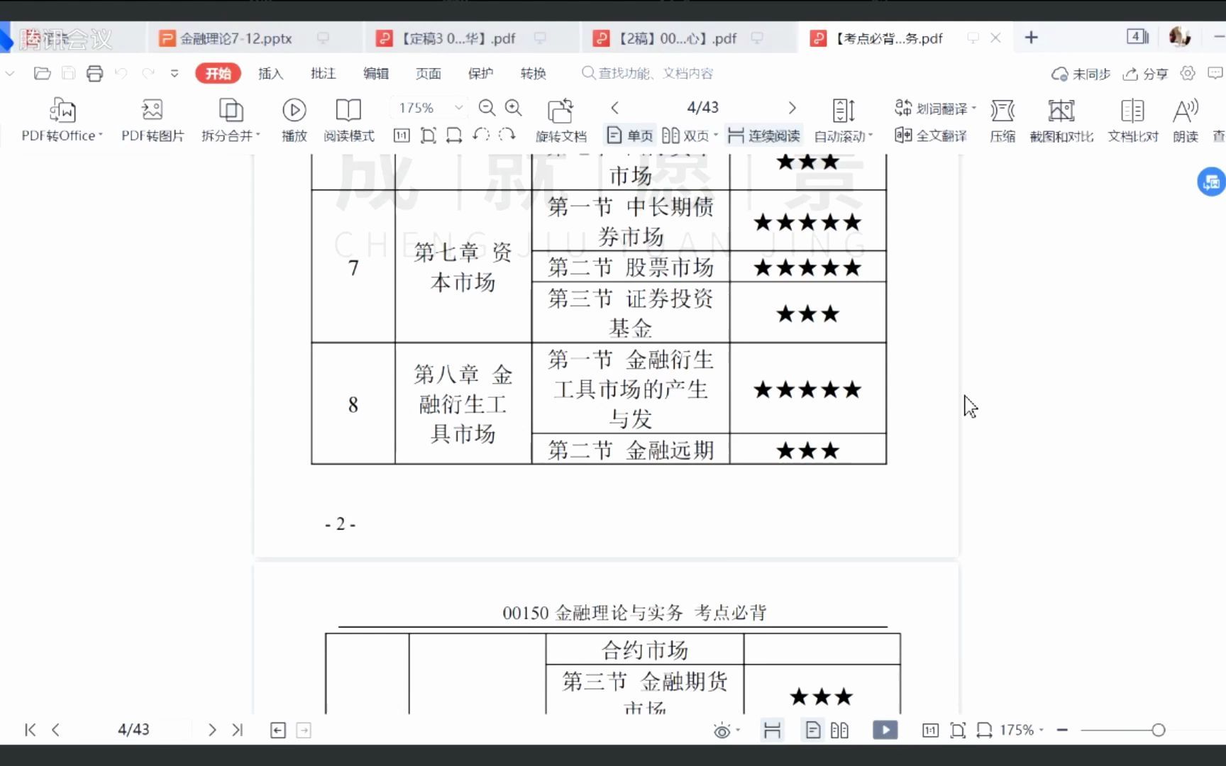 [图]金融理论与实务（第七~八章）