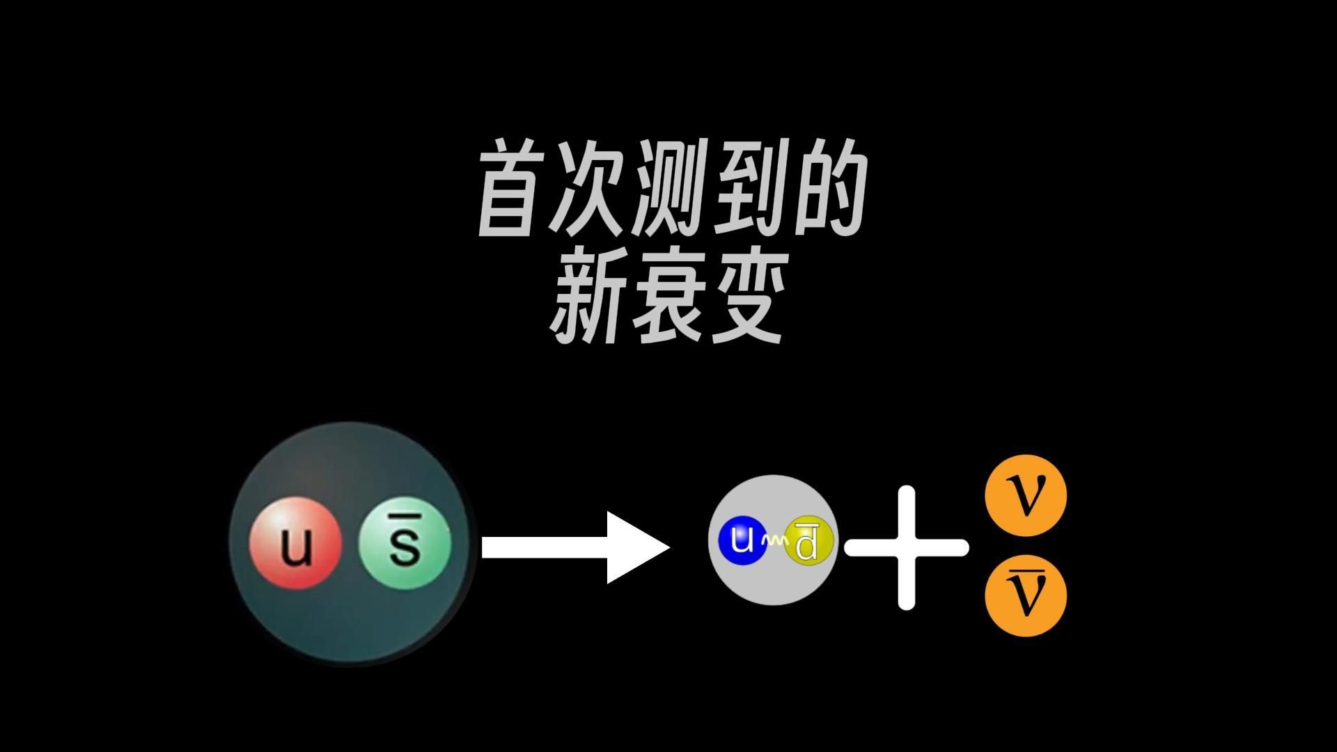 K介子又来给物理学搞事情了哔哩哔哩bilibili