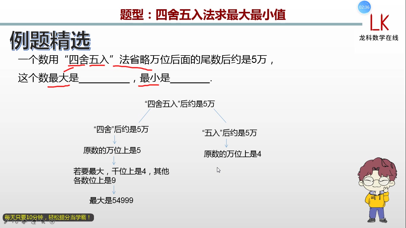 [图]四年级上册：四舍五入法求最大最小值（410078）