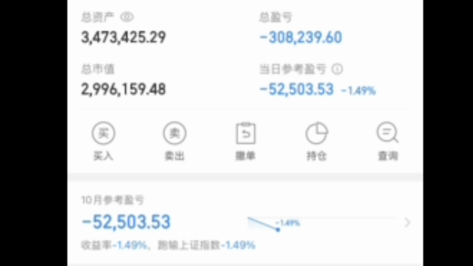 第1281日投资记录：港股纯外资交易的大熊，恒科天塌了，又快朝4000点去了