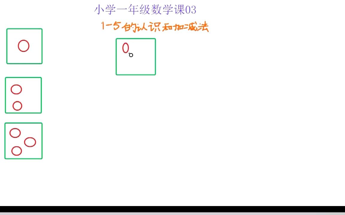 [图]一年级数学课03,1-5的认识和加减法