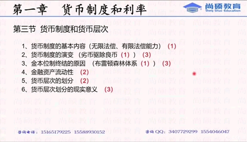 [图]现代货币银行学