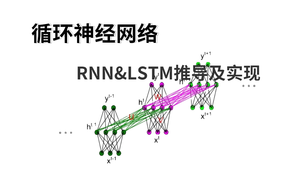 【深度学习】纯干货!循环神经网络RNN之模型训练,带你上手构建LSTM模型,时间序列模型|多序列预测|股票数据预测|RNN|神经网络与深度学习|神经网络...