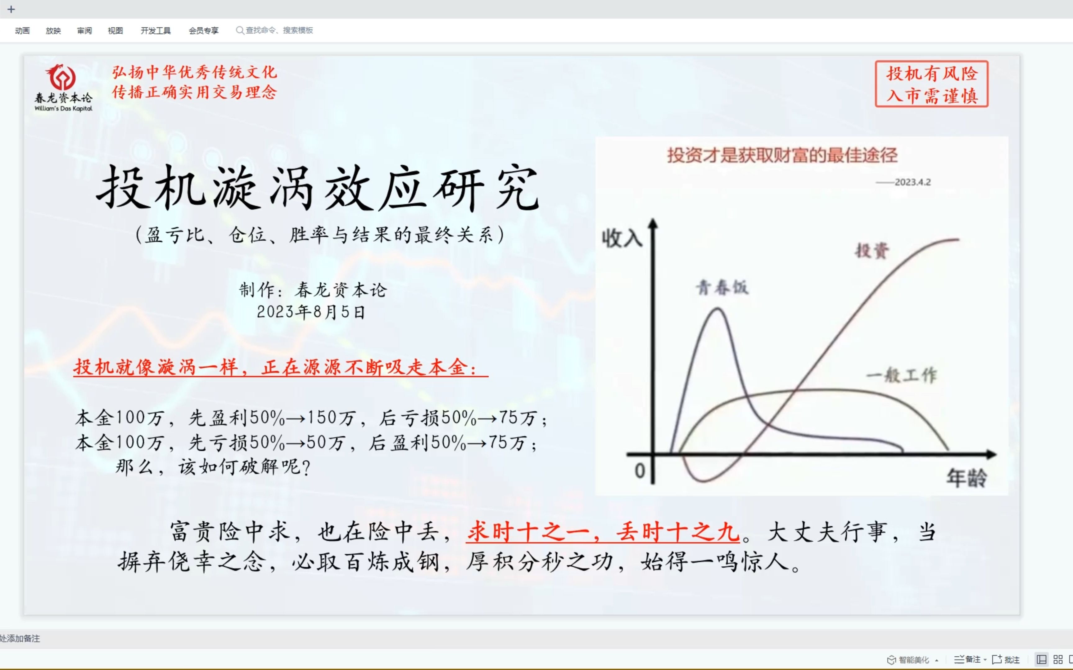 [图]投机漩涡效应—如何平衡盈亏比、胜率、仓位，实现稳健盈利