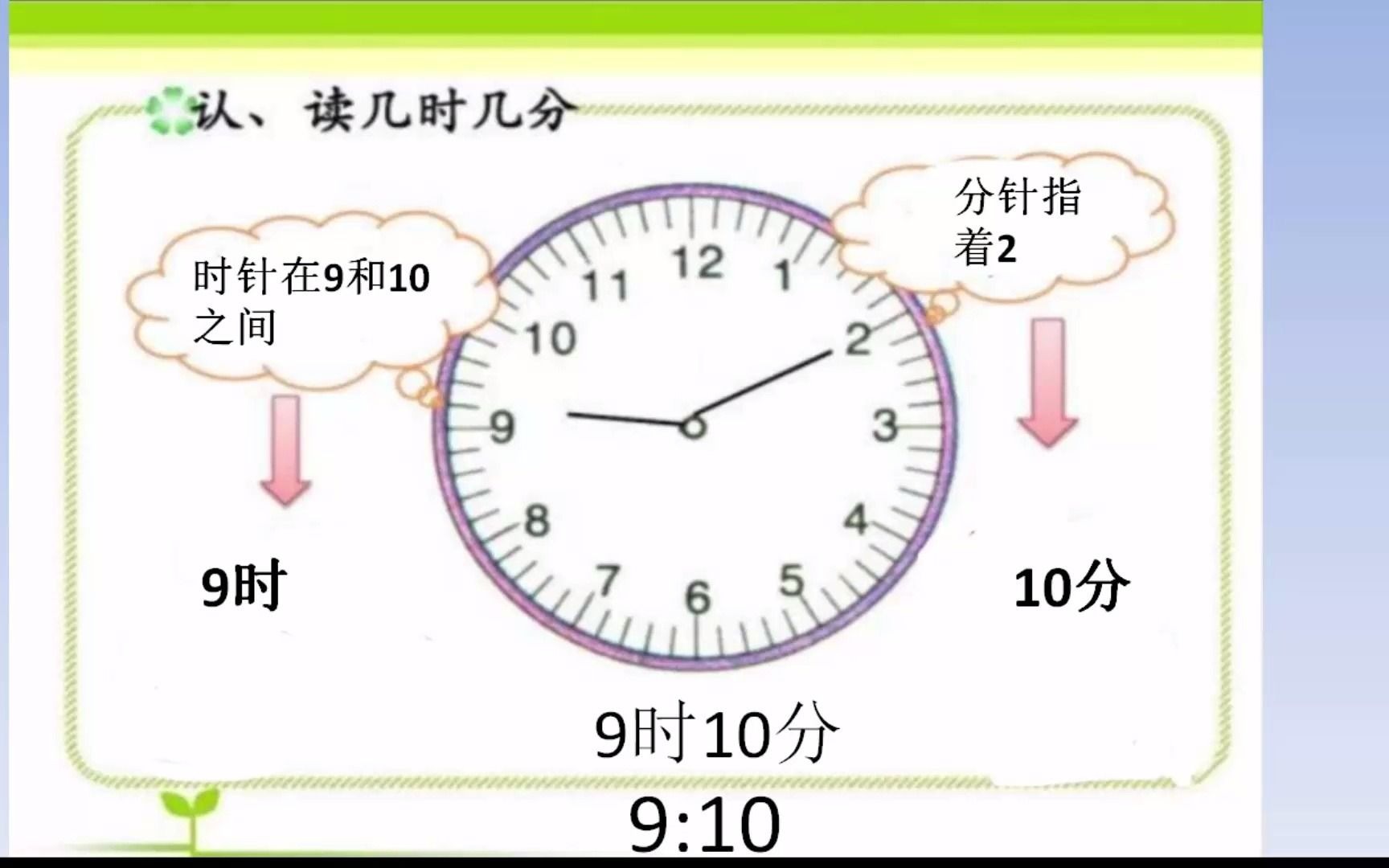 [图]冀教版小学二年级数学认识几时几分