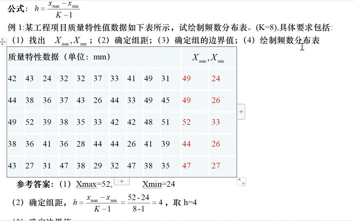 自考工程管理之质量管理【05062】之绘制频数分布表哔哩哔哩bilibili