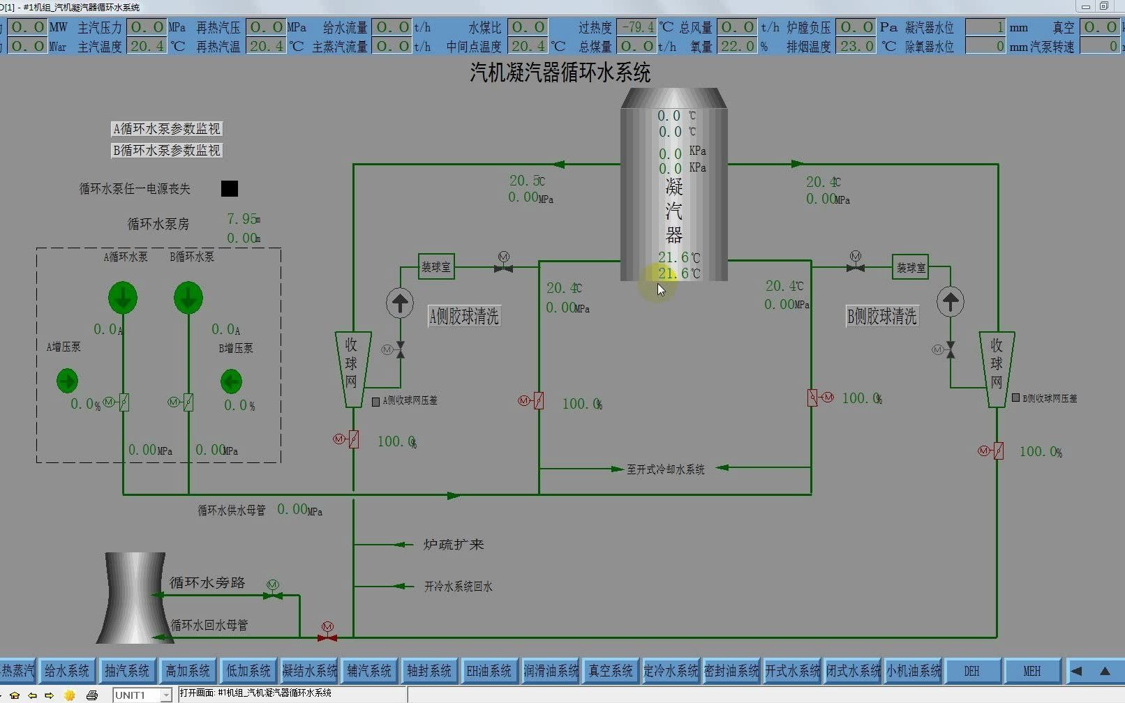 8.循环水启动哔哩哔哩bilibili