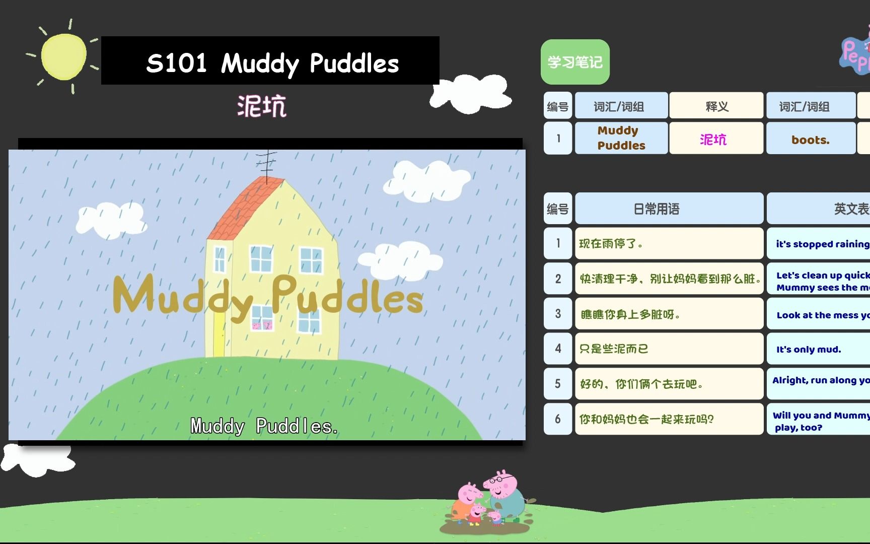 [图]学小猪佩奇掌握日常用语-S101 muddy puddles泥坑