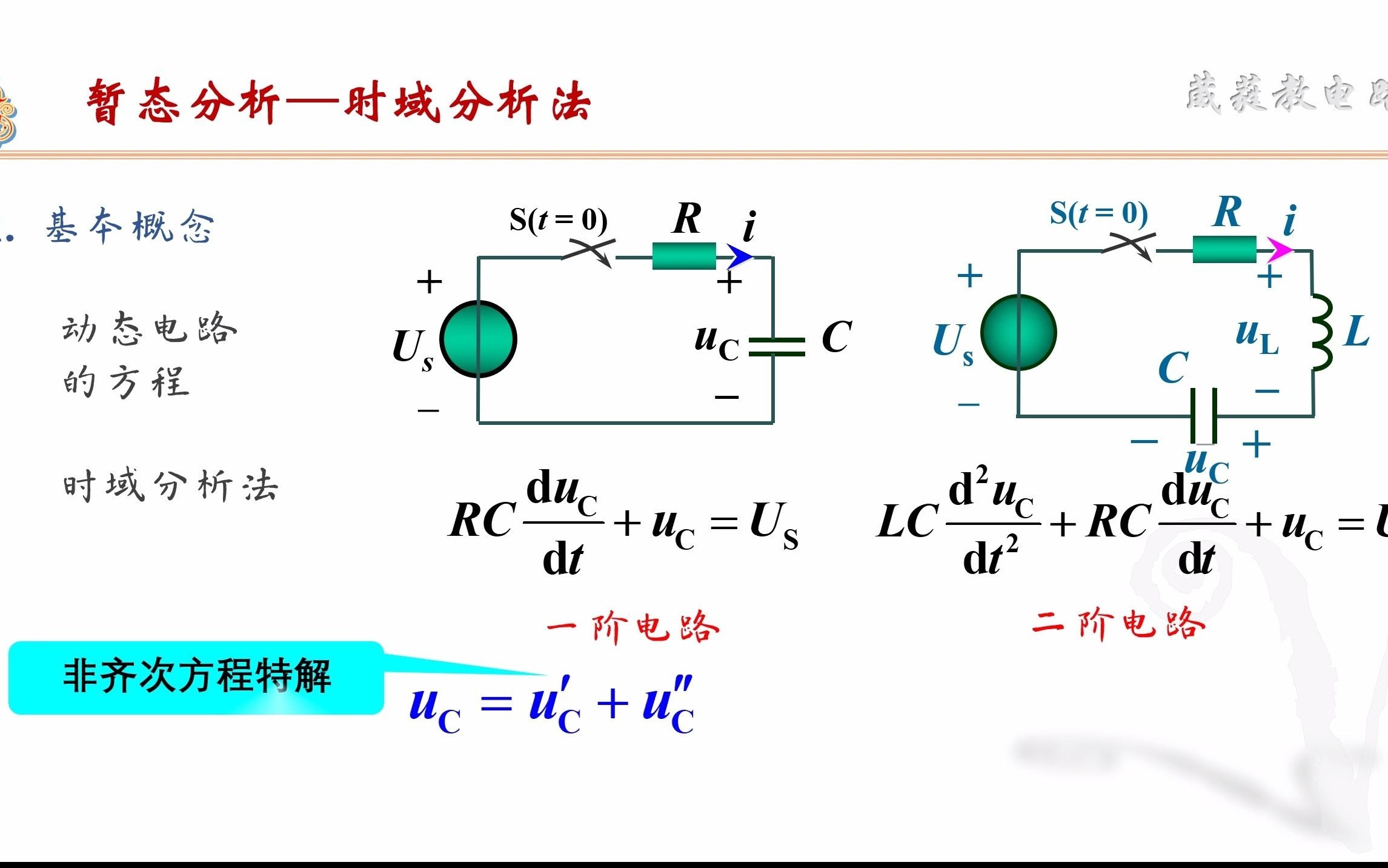 暂态分析时域分析法知识点梳理哔哩哔哩bilibili