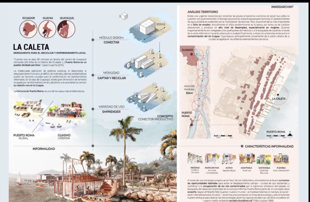 建筑设计留学作品集辅导:轻便模块化木制建筑,Puerto Roma的浮动回收和创业中心哔哩哔哩bilibili