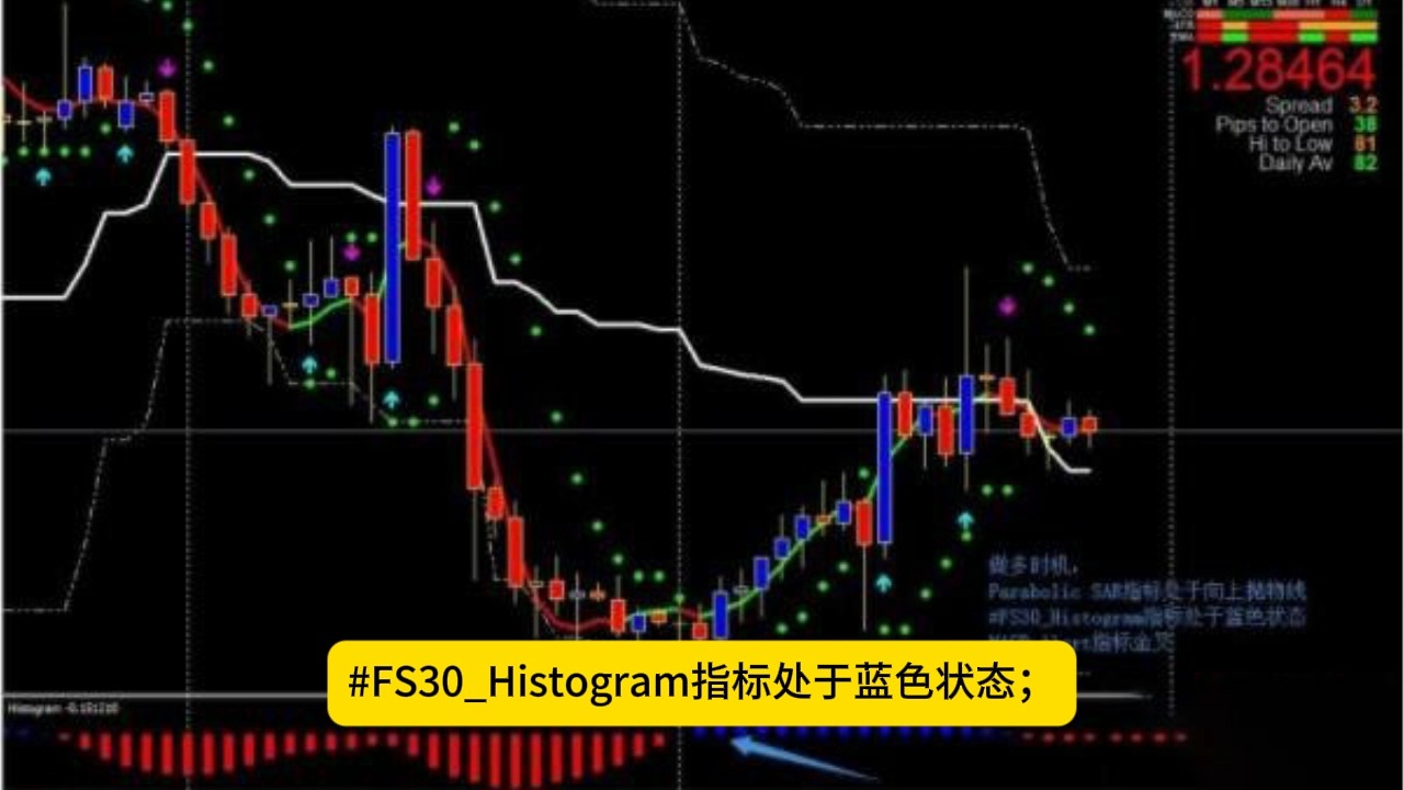 618外汇外汇网| Miracle of Trading外汇交易系统下载.哔哩哔哩bilibili