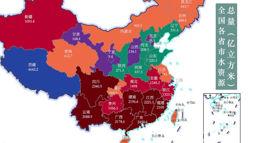 全国各省水资源总量