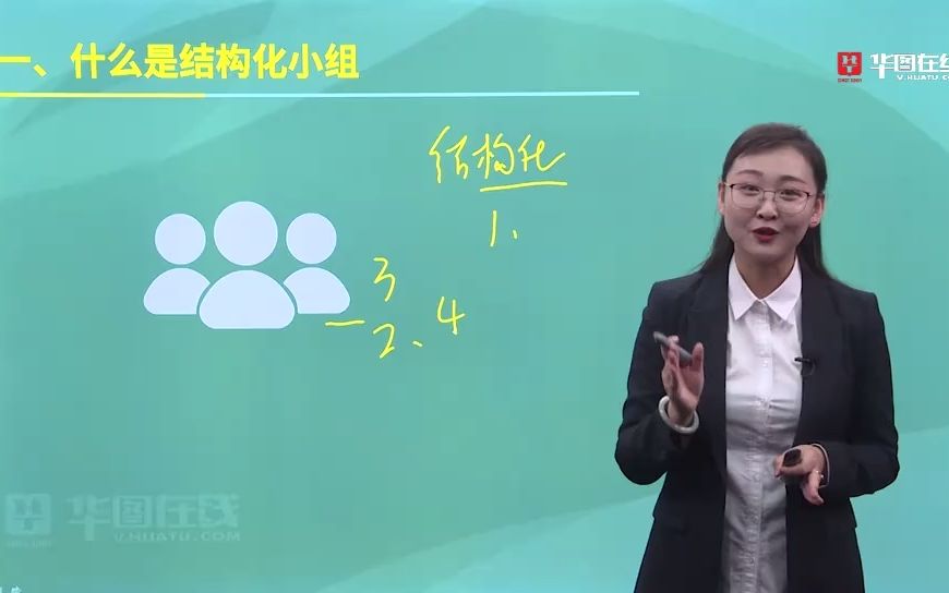 2021安徽省考面试010面试概述结构化小组面试哔哩哔哩bilibili