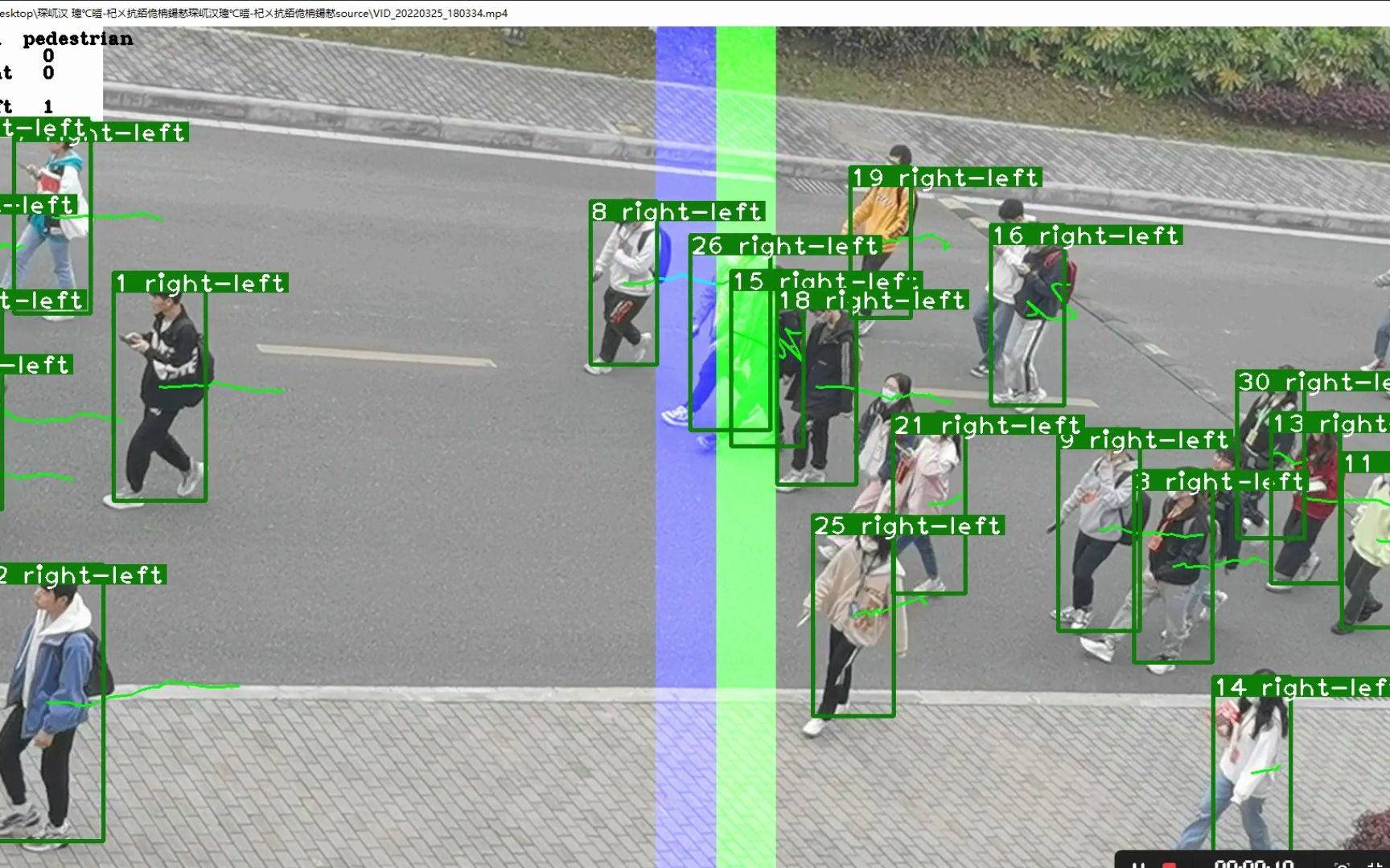 yolov5人流量检测deepsort轨迹追踪计数统计判定行人轨迹方向哔哩哔哩bilibili