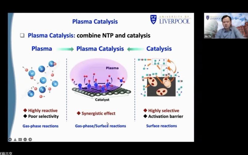 科研讲座 | 等离子体催化:温和条件碳基小分子转化的前沿和进展  屠昕  利物浦大学哔哩哔哩bilibili