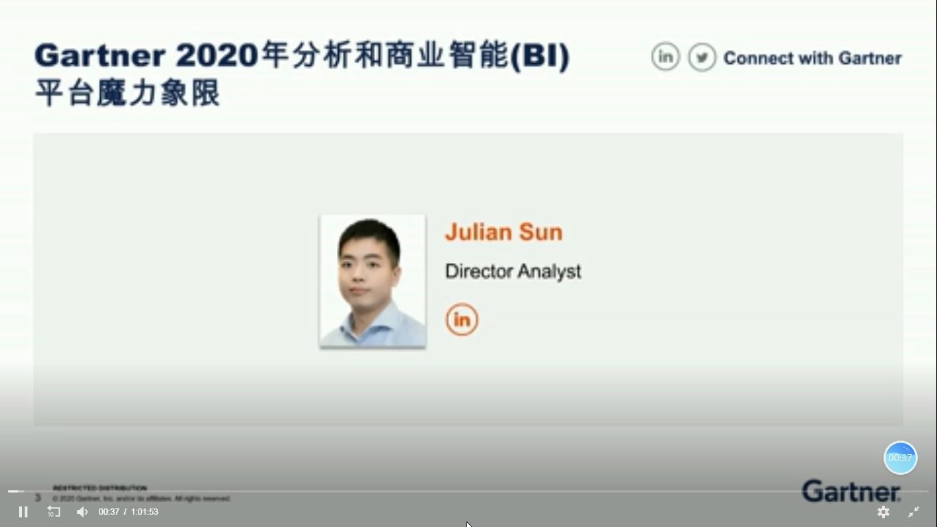 Gartner研讨会  2020年分析和商业智能(BI)平台魔力象限哔哩哔哩bilibili