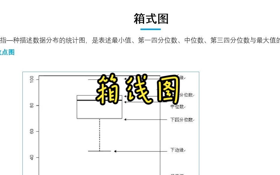 [图]箱线图知识讲解+操作演示