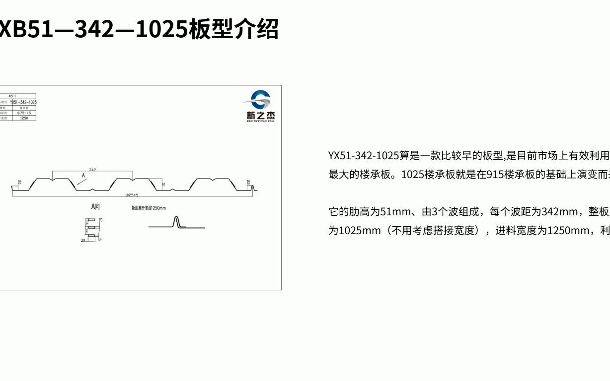 第31讲 YXB513421025开口型压型钢板型号参数说明哔哩哔哩bilibili