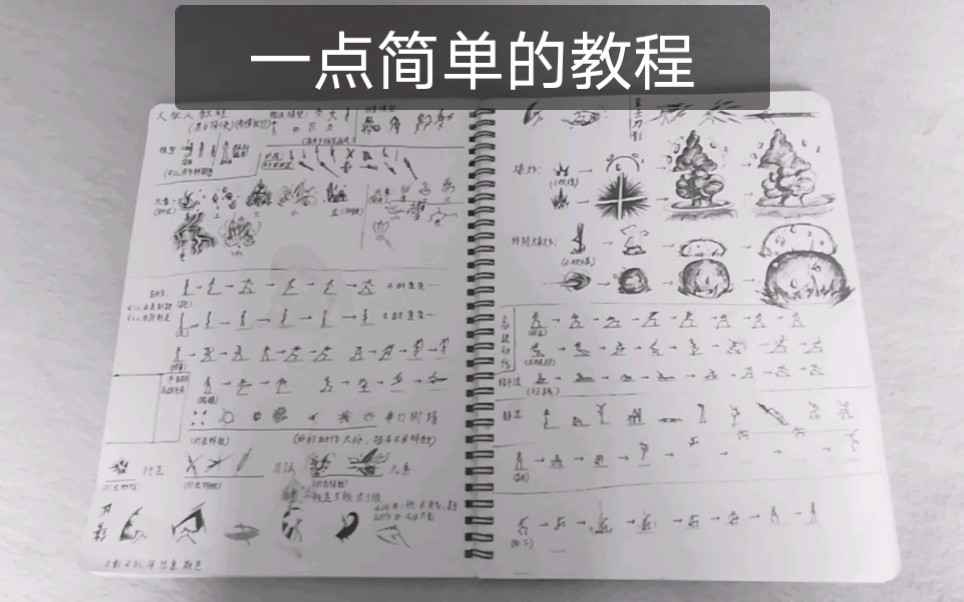 [图]【手翻书】比较适合新手的动画教程，（里面有，体术，特效细节等等）