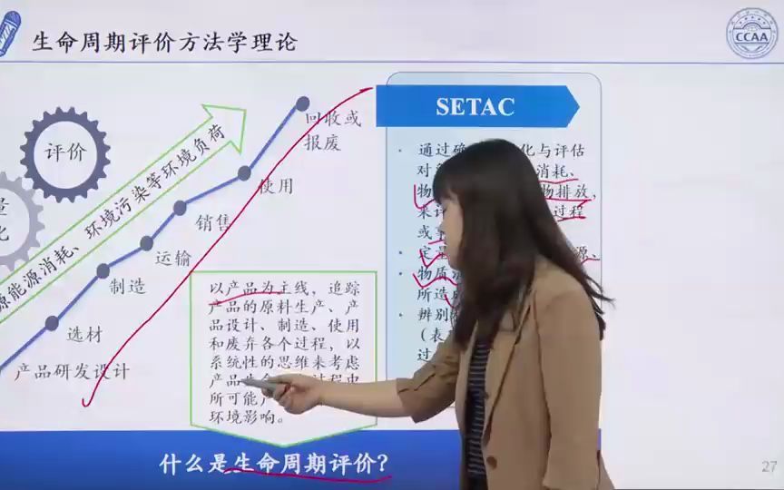 [图]绿色产品认证相关生命周期评价概论3生命周期评价发放学理论