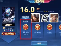 Download Video: 离谱！54%输出！这是坦克的伤害？