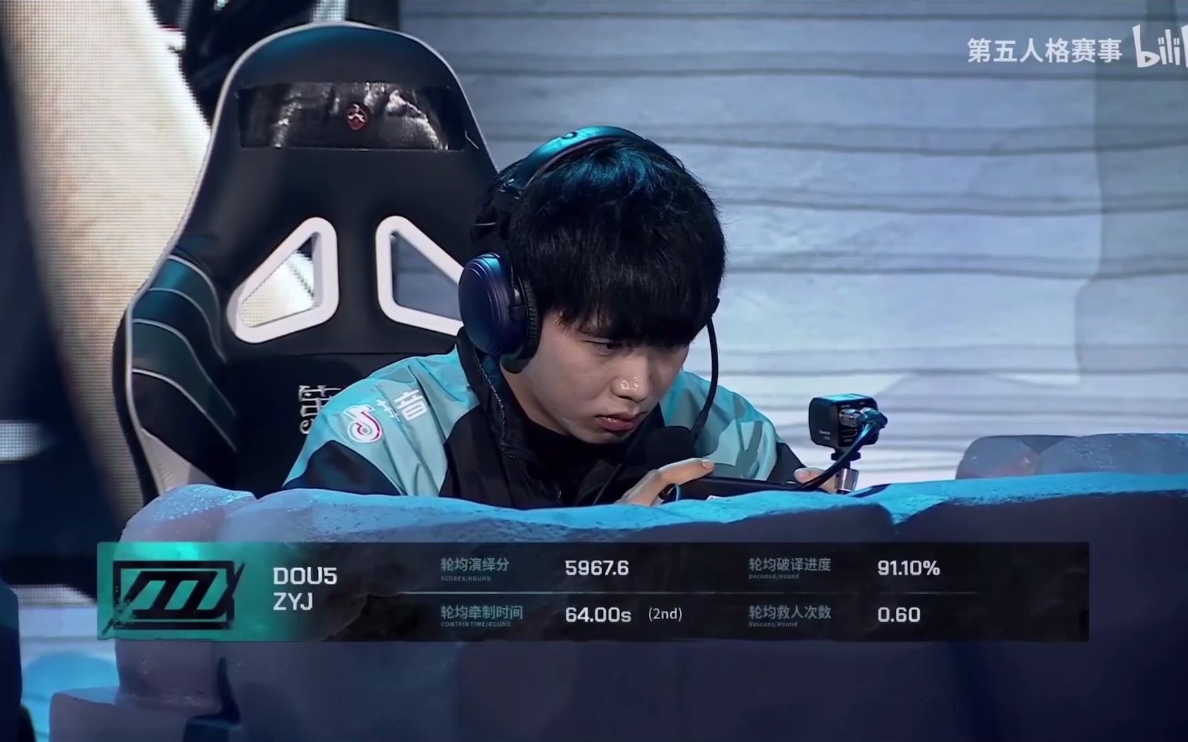 【第五人格|张遇见】联赛混剪