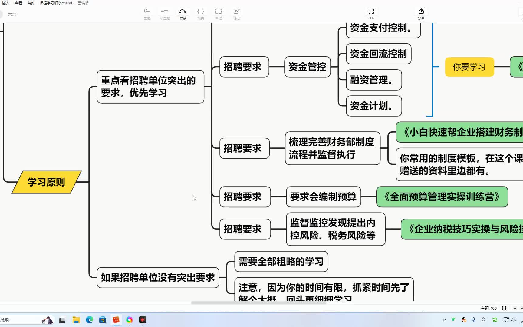 【全800集】财务主管实操训练营(管理会计/财务管理/会计晋升)哔哩哔哩bilibili